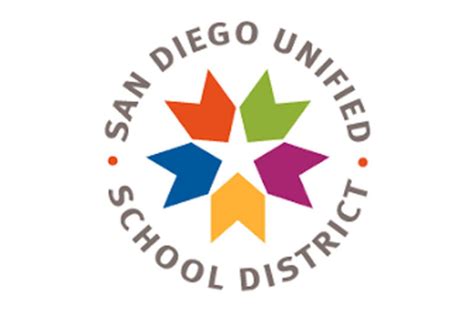 the road to statehood san diego city schools Ebook PDF